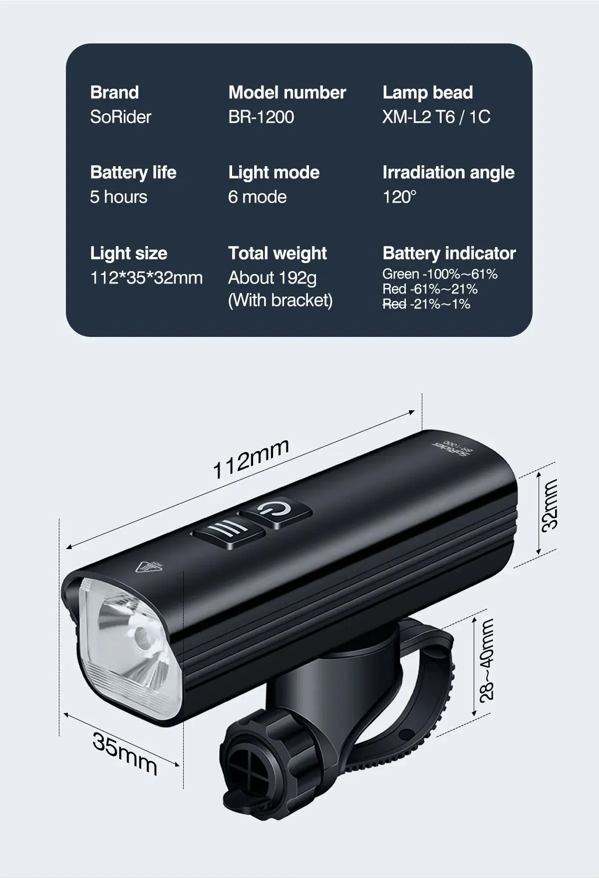 1200 Lumen Bicycle Light Road & Mountain Bike LED Front Light Headlight (BR-1200)