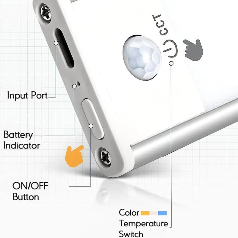 78-LED Under Cabinet Lighting Rechargeable Closet Light With Motion Sensor