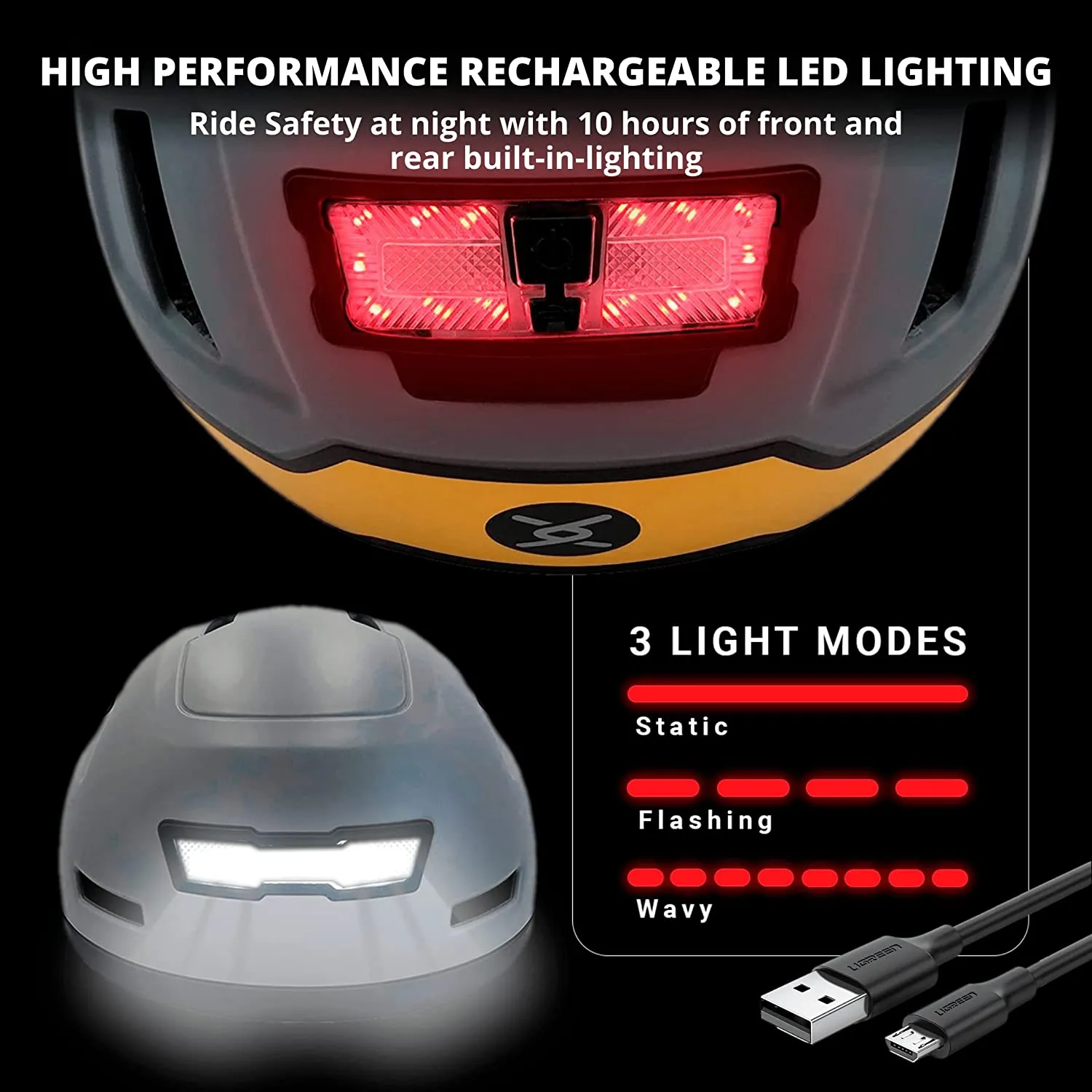 Bike Helmet with LED Lights - Urban Bicycle Helmet for Adults, Men & Women