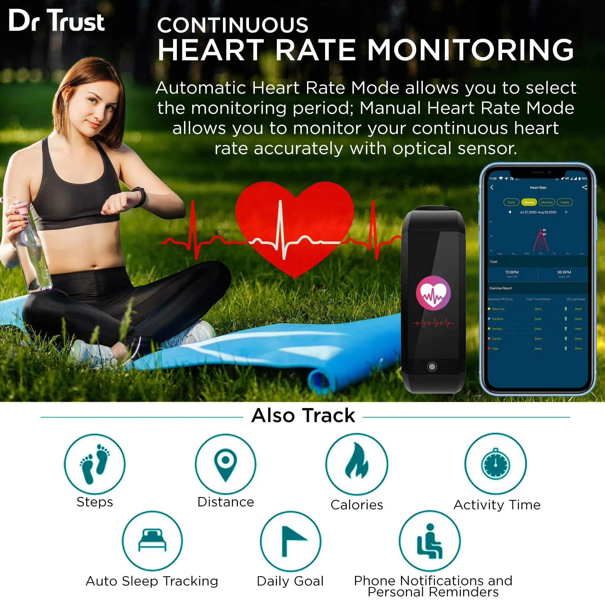 Dr Trust USA Health & Fitness Tracker 8001