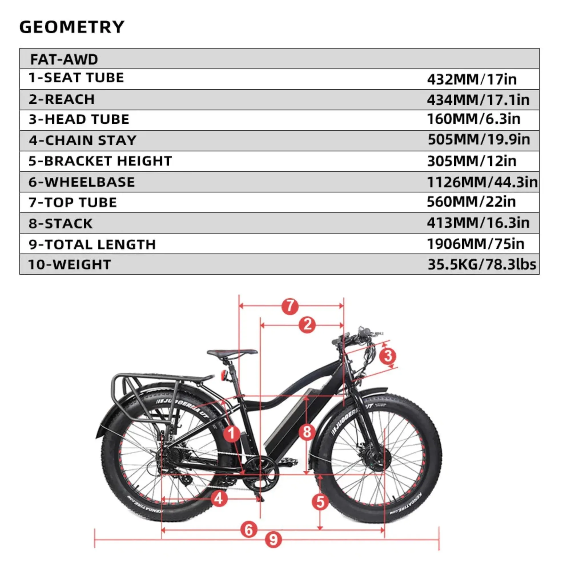 Eunorau 250W 350W Fat AWD Dual Motor Electric Fat tire Bike