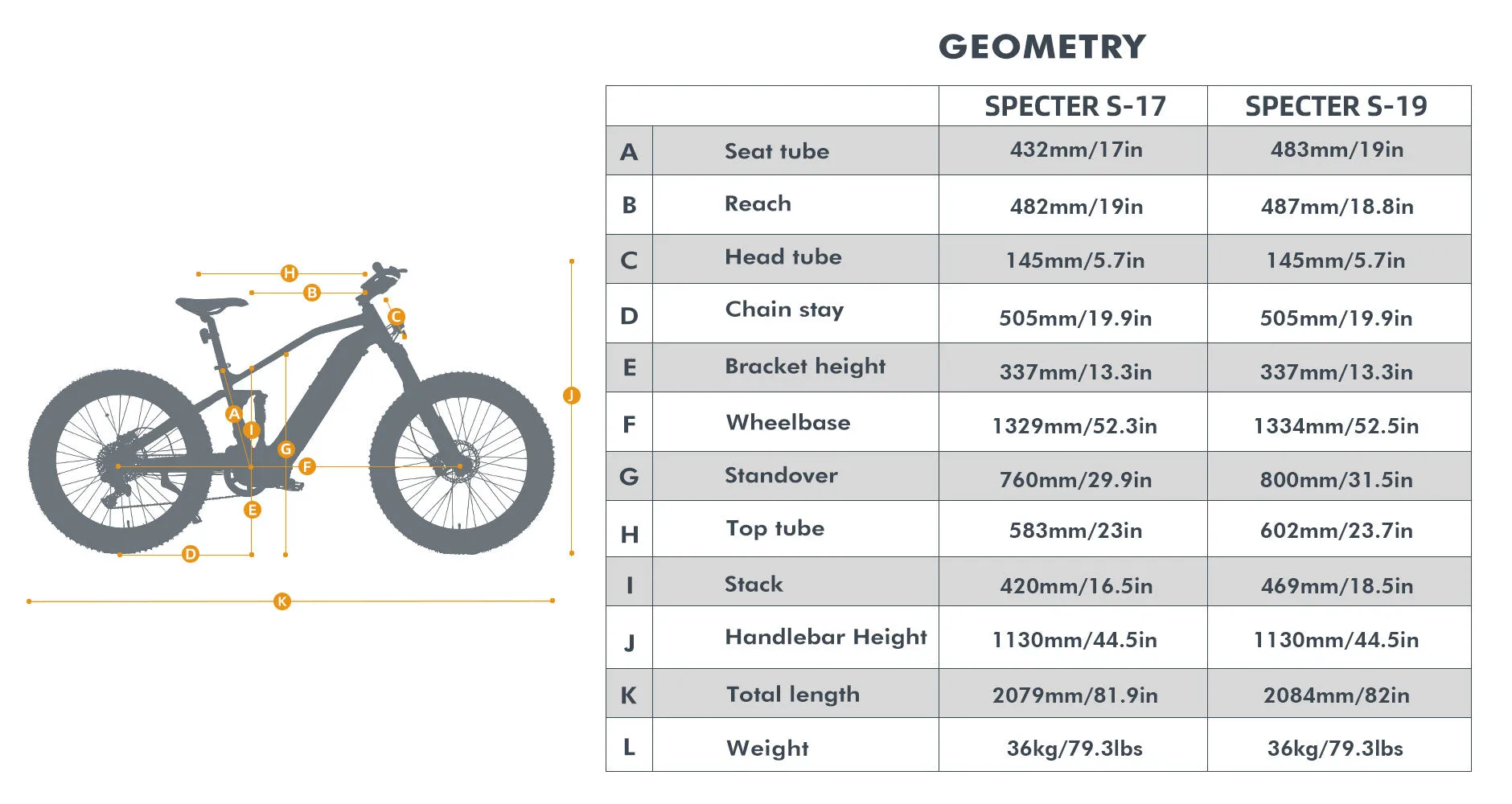 Eunorau Specter-S 2023 48V/17.5Ah 1000W Fat Tire Electric Bike