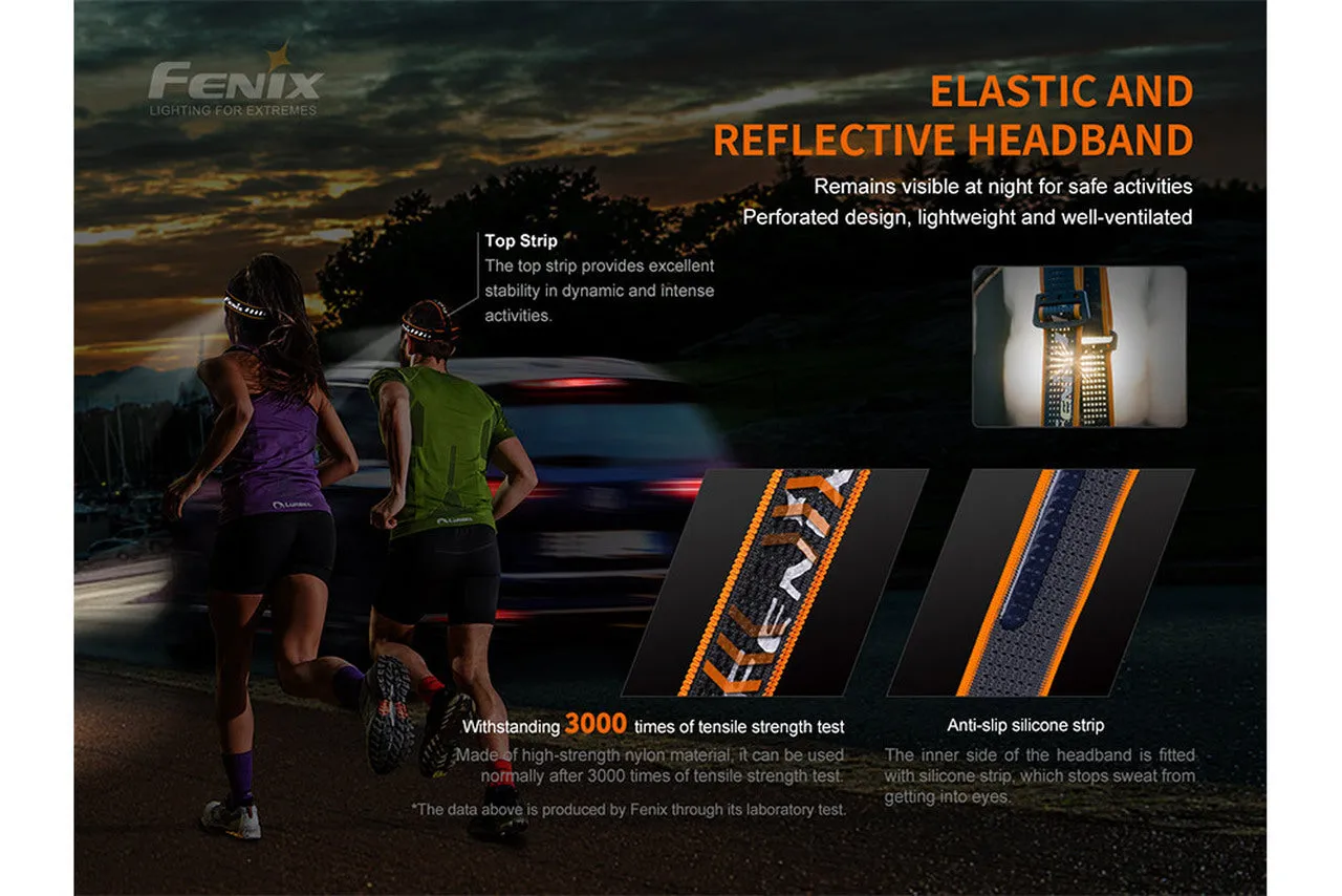 Fenix HM60R Rechargeable Outdoor Headlamp - 1200 Lumens