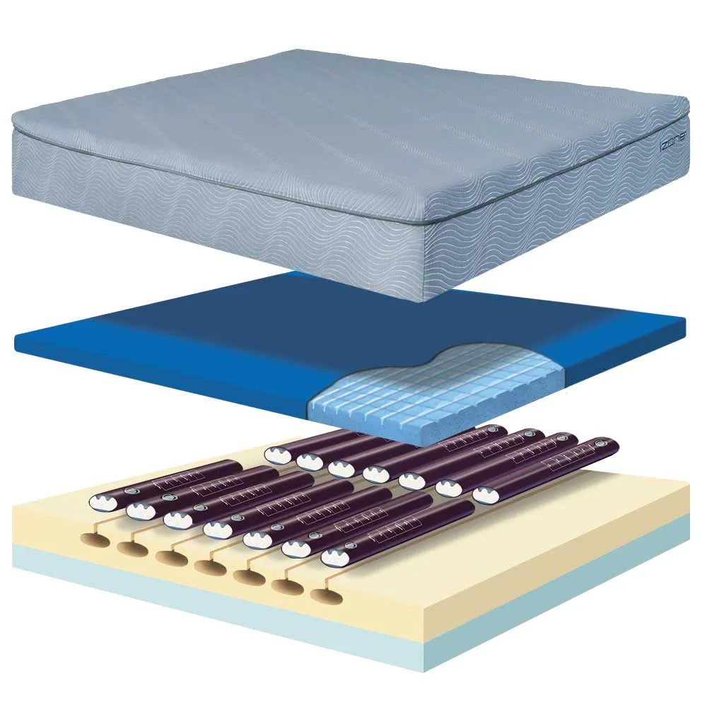 izone™ Z3 12" Hybrid Softside Waterbed