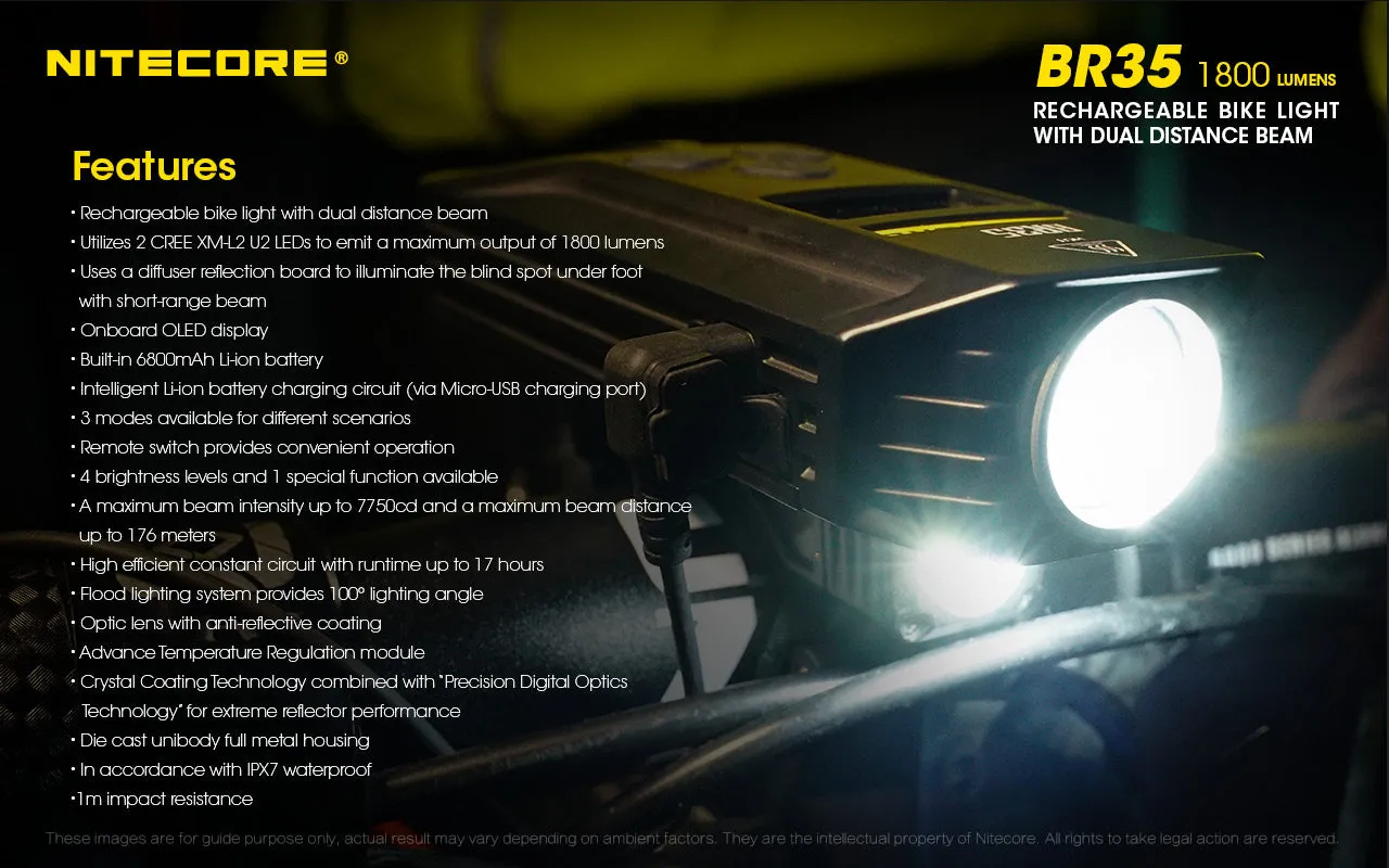 Nitecore BR35 Rechargeable Bike Light