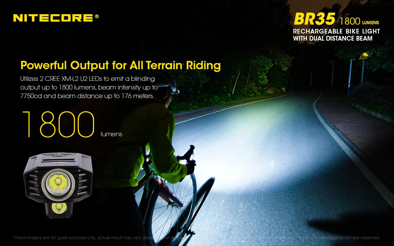 Nitecore BR35 Rechargeable Bike Light