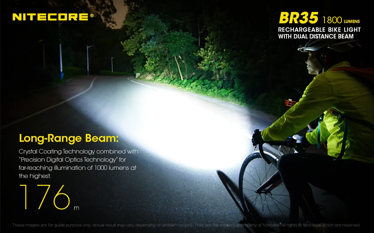 Nitecore BR35 Rechargeable Bike Light