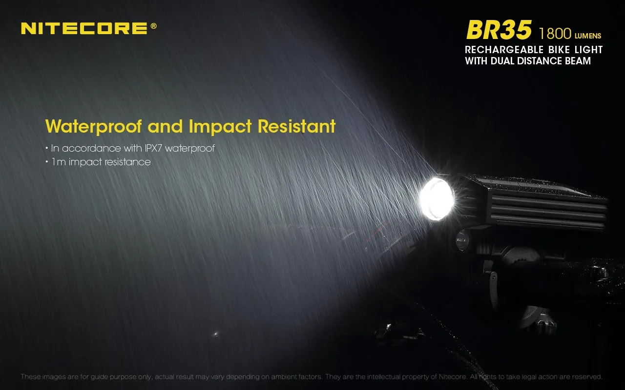 Nitecore BR35 Rechargeable Bike Light