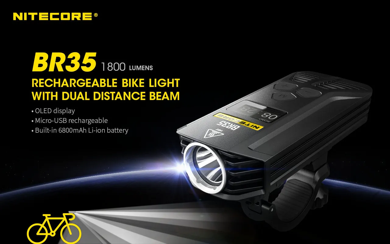 Nitecore BR35 Rechargeable Bike Light