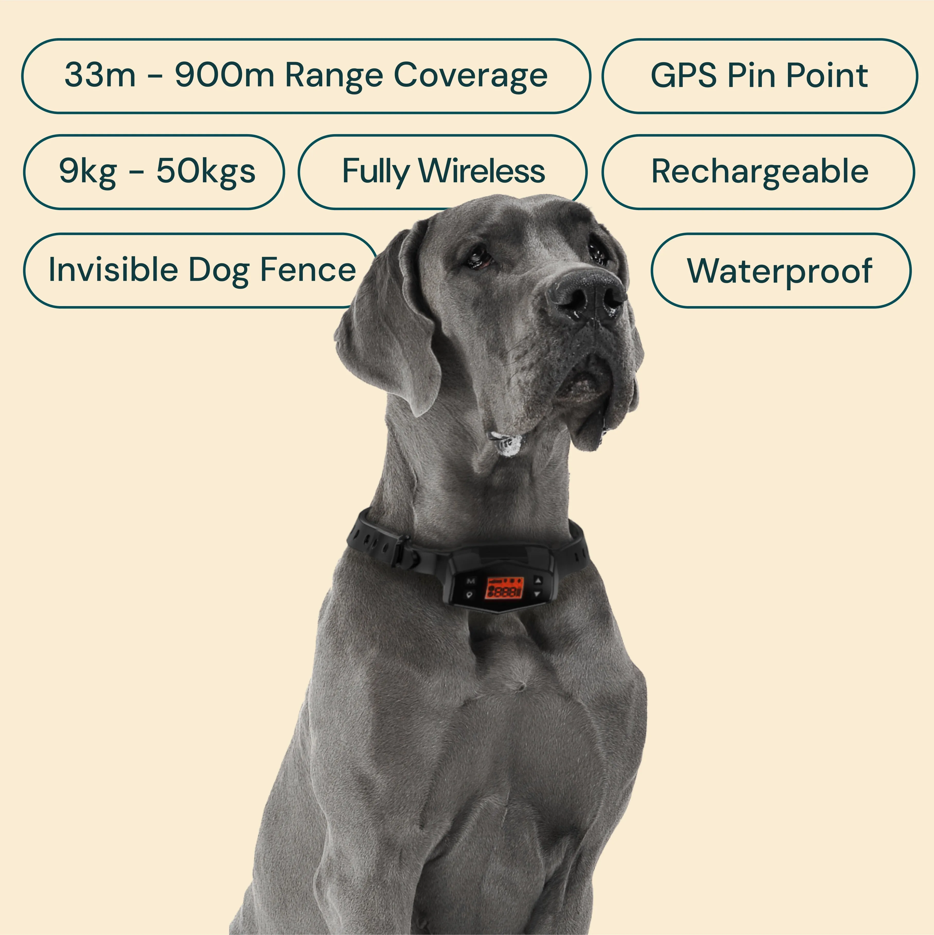 Outdoor Wireless GPS Dog Fence - Upgraded