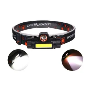 Portable mini High Power LED Headlamp