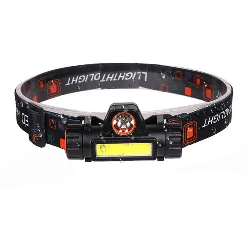 Portable mini High Power LED Headlamp