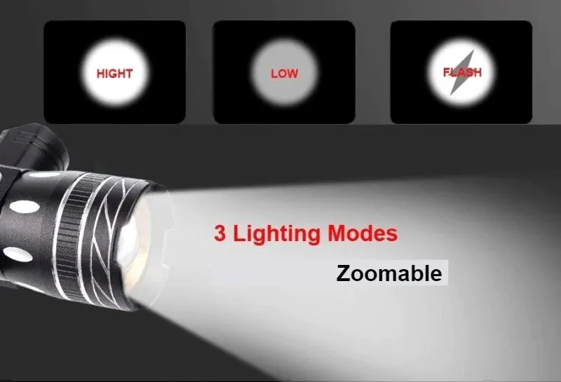 SMAXElite™ Super-Bright LED Rechargeable Bicycle Headlight Set: 2000LM, Front   Rear, Zoom