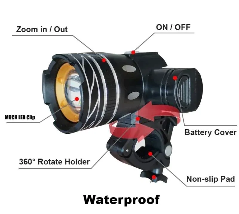 SMAXElite™ Super-Bright LED Rechargeable Bicycle Headlight Set: 2000LM, Front   Rear, Zoom